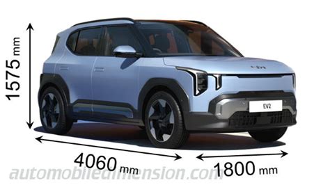 Infografica sulle caratteristiche tecniche principali della Kia EV2 (dimensioni, capacità batteria, bagagliaio)