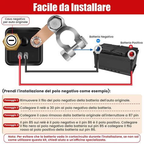 Schema interno di un telecomando auto