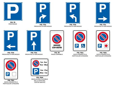 Segnaletica stradale che indica un'area di parcheggio pubblico