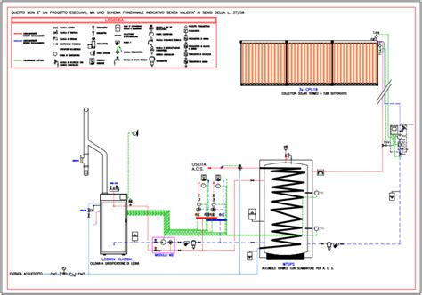 schema tecnico ammortizzatore idraulico a doppia camera
