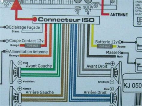 Schema di installazione autoradio 2 DIN BMW E46