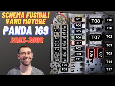 Schema fusibili abitacolo Fiat Panda 169