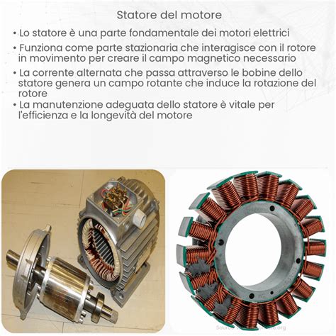 Componenti centralina motore