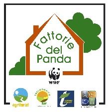 Logo delle Fattorie del Panda con icone delle tipologie aziendali