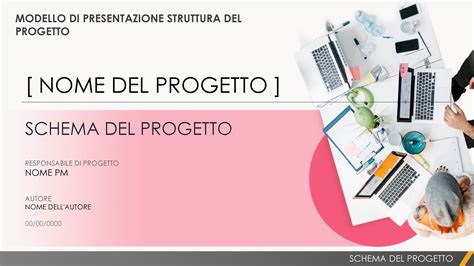 Presentazione del progetto 