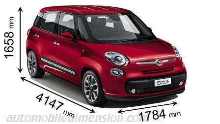 Confronto dimensioni Fiat 500L e alternative