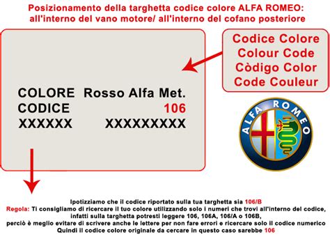 Targhetta codice colore Alfa Romeo