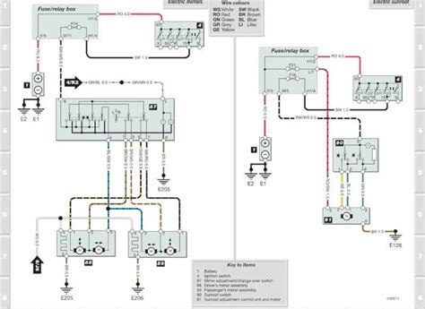 Schema elettrico Volkswagen Crafter