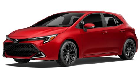 Toyota Corolla generazioni storiche