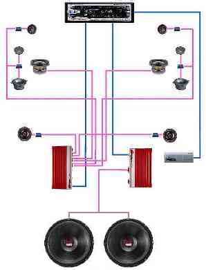 Schema impianto audio auto 3 vie
