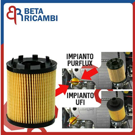 Manutenzione filtro carburante diesel