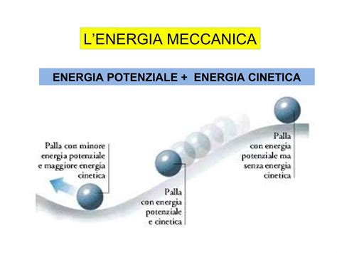 Differenza tra DAC e meccanica liquida