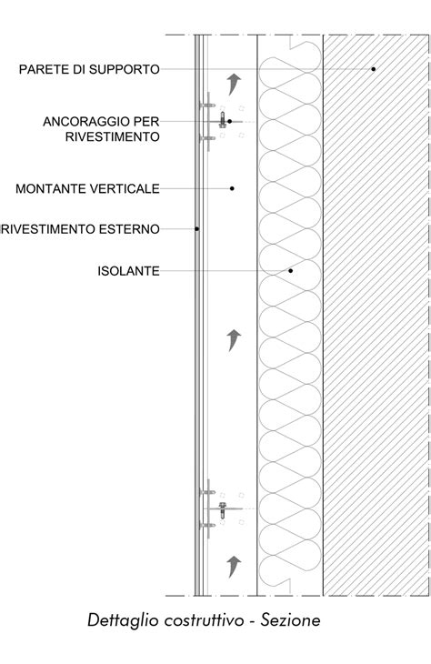 dettaglio tecnico dell'applicazione di materiale insonorizzante in un montante interno