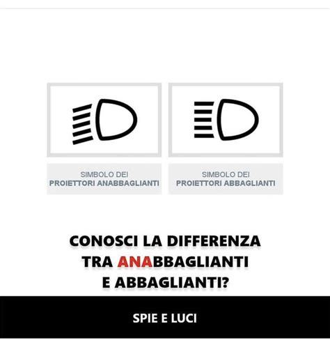 infografica che mostra la differenza tra luci di posizione, DRL e anabbaglianti