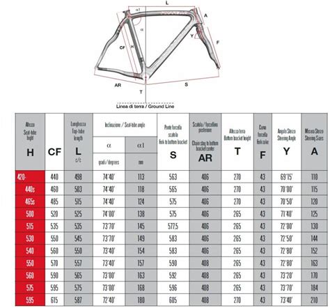 Schema di misurazione del telaio di una bicicletta