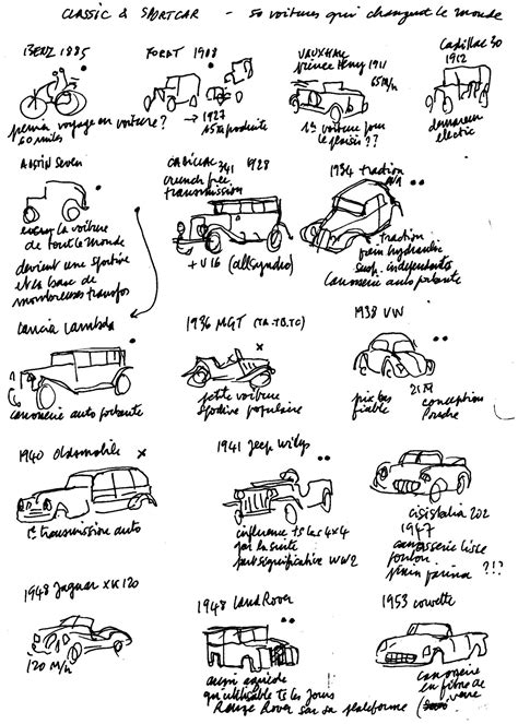 Automobili stilizzate di Alain Bublex