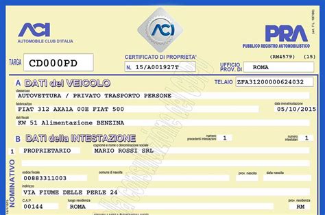 Illustrazione schematica del certificato di proprietà digitale con campi evidenziati