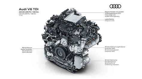 Motore Audi 3.0 TDI