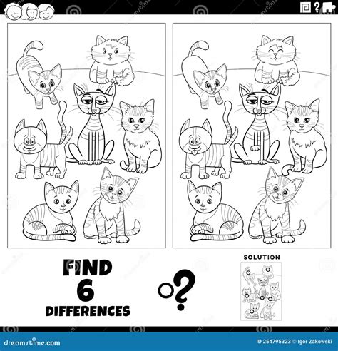 Illustrazione delle differenze tra collettori equal e unequal length