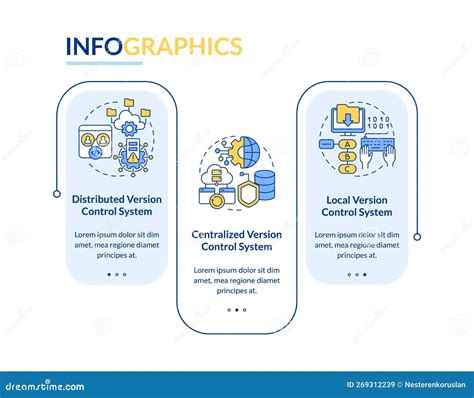Infografica comparativa dei sistemi frizione automatizzati