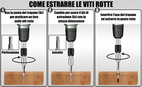 sequenza fotografica della costruzione di un estrattore di calotte fai da te