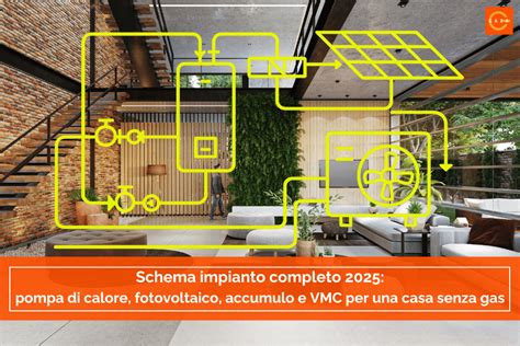 Esempio di installazione di un catch tank su un motore automobilistico