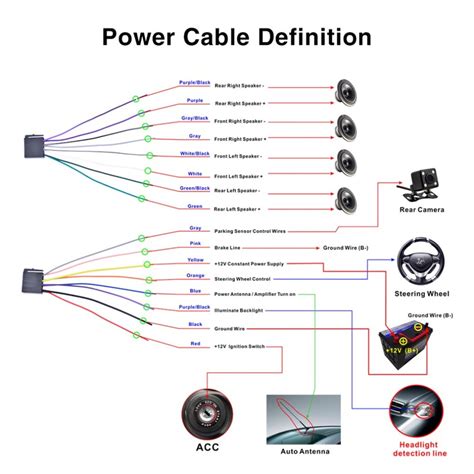 Schema di collegamento autoradio doppio DIN con subwoofer