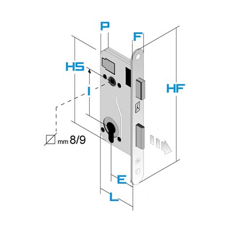 Schema meccanismo serratura porta auto