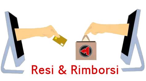 Infografica: Processo di gestione resi e rimborsi