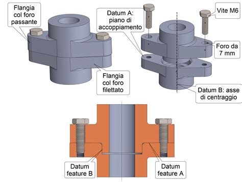 Applicazione dell'agente di accoppiamento silanico sulla superficie metallica e ceramica