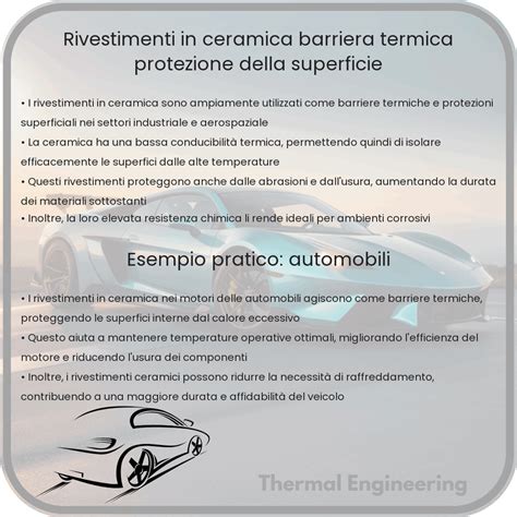Protezione della ceramica di rivestimento con un gel alla glicerina