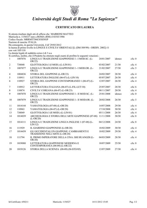 Certificato di laurea in economia