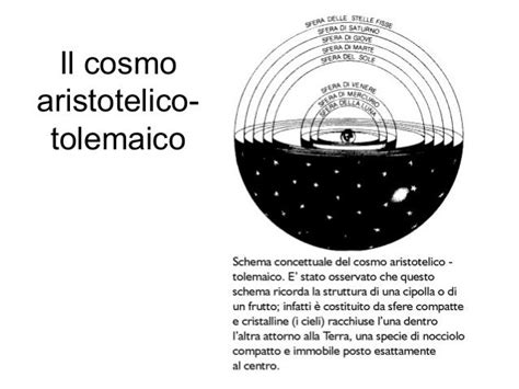 Un diagramma che mostra la struttura del cosmo aristotelico-tolemaico