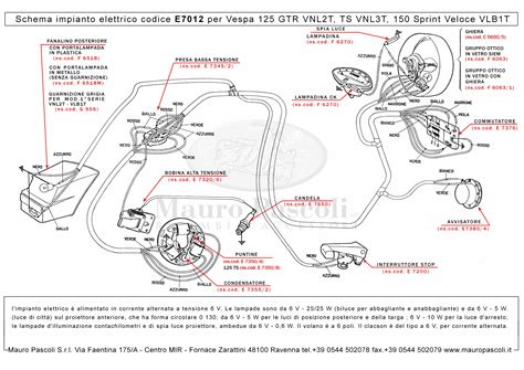 Schema di montaggio cavo tachimetro Piaggio NRG