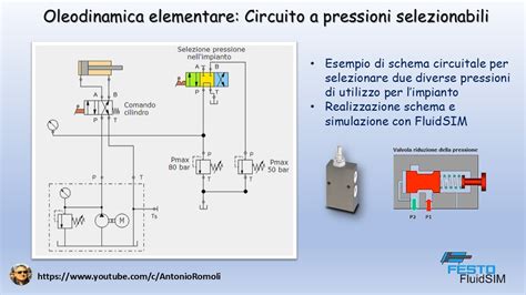 schema concettuale di una pressa pneumatica con membrana a pressione