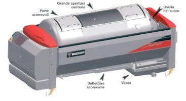 dettaglio di una membrana in gomma alimentare per presse enologiche