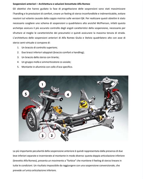 Schema del sistema di gestione dinamica del veicolo (VDM) della Golf GTI