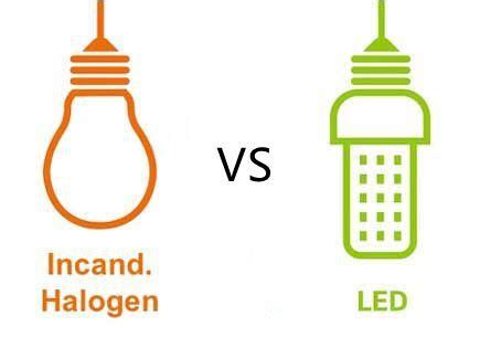 Differenze tra illuminazione alogena e LED