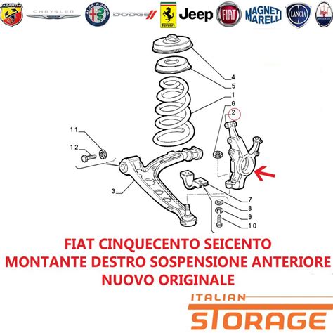 Schema sospensione anteriore