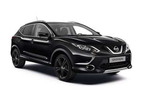 Infografica: Benefici finanziari dell'offerta Black Friday Nissan Qashqai