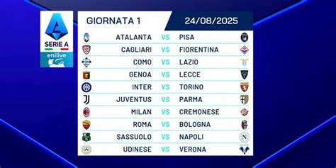 Calendario di un weekend di gara di motorsport