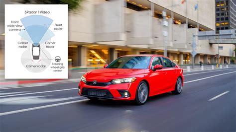 Icone sistemi Honda SENSING