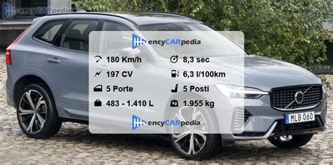 Scheda tecnica motori diesel Volvo XC60 prima generazione