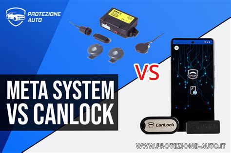 schema semplificato del funzionamento del sistema antifurto CanLock