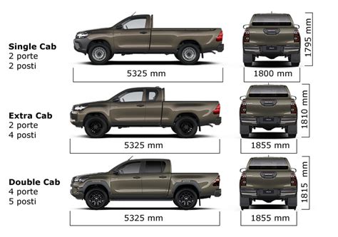 Dimensioni e configurazioni Toyota Hilux
