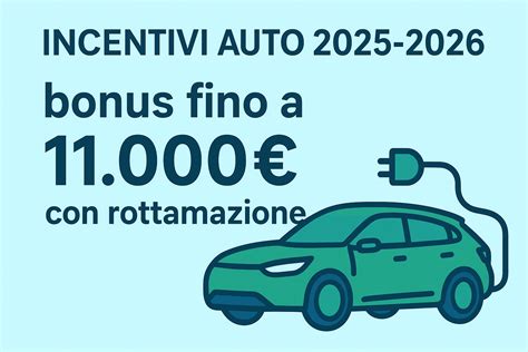Schema flusso di rottamazione auto con incentivi