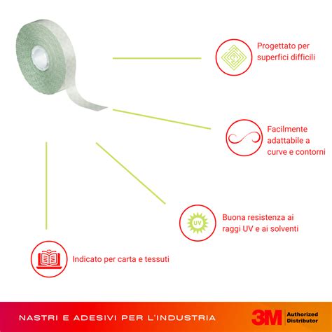 Differenze tra nastri transfer e nastri biadesivi