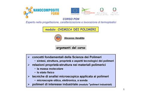 Diagramma della struttura chimica dei polimeri dello smalto semipermanente