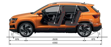 Immagine comparativa di Skoda Karoq e Audi A4 Avant