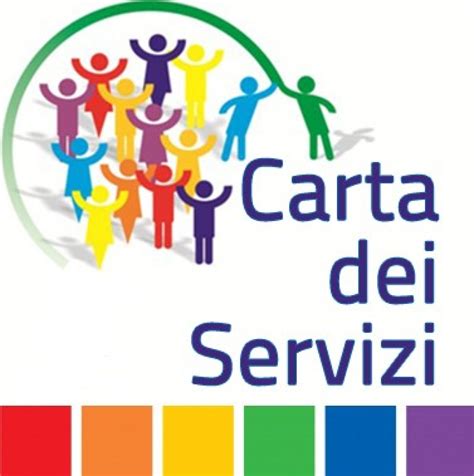 Infografica: Passaggio dalla Carta Sconto alla Carta Regionale dei Servizi